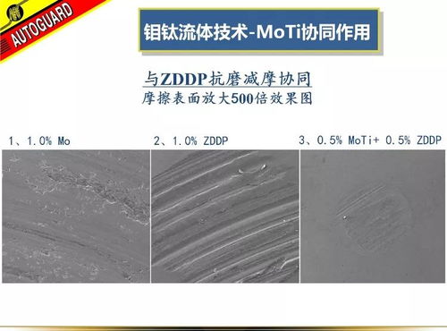 沃特加誠招南通區域汽修廠代理，共贏未來，品質先行